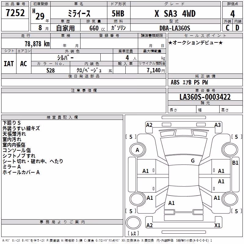 DAIHATSU MIRA E:S