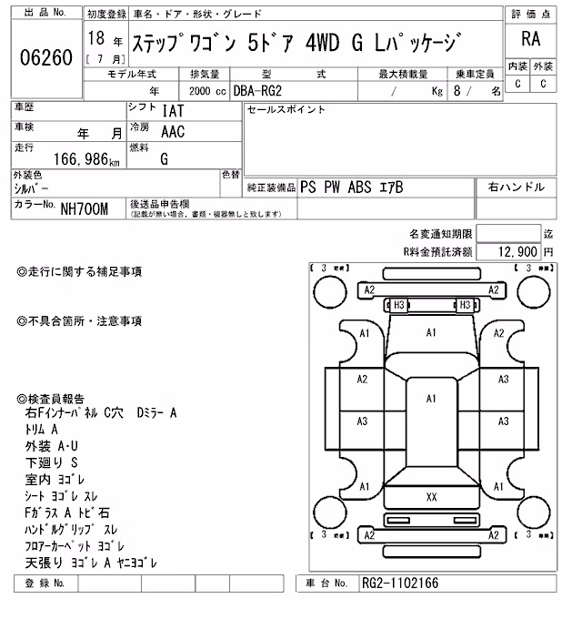 HONDA STEPWGN