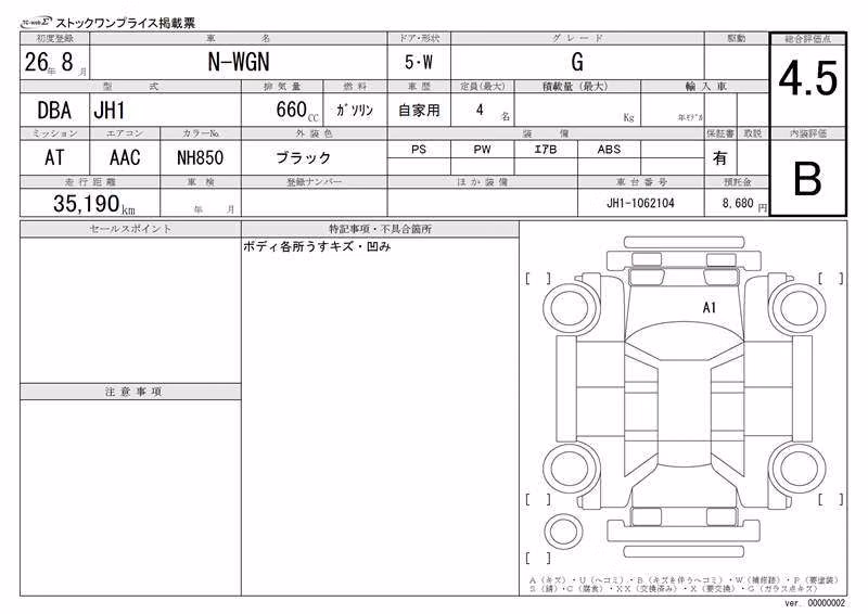 HONDA N-WGN