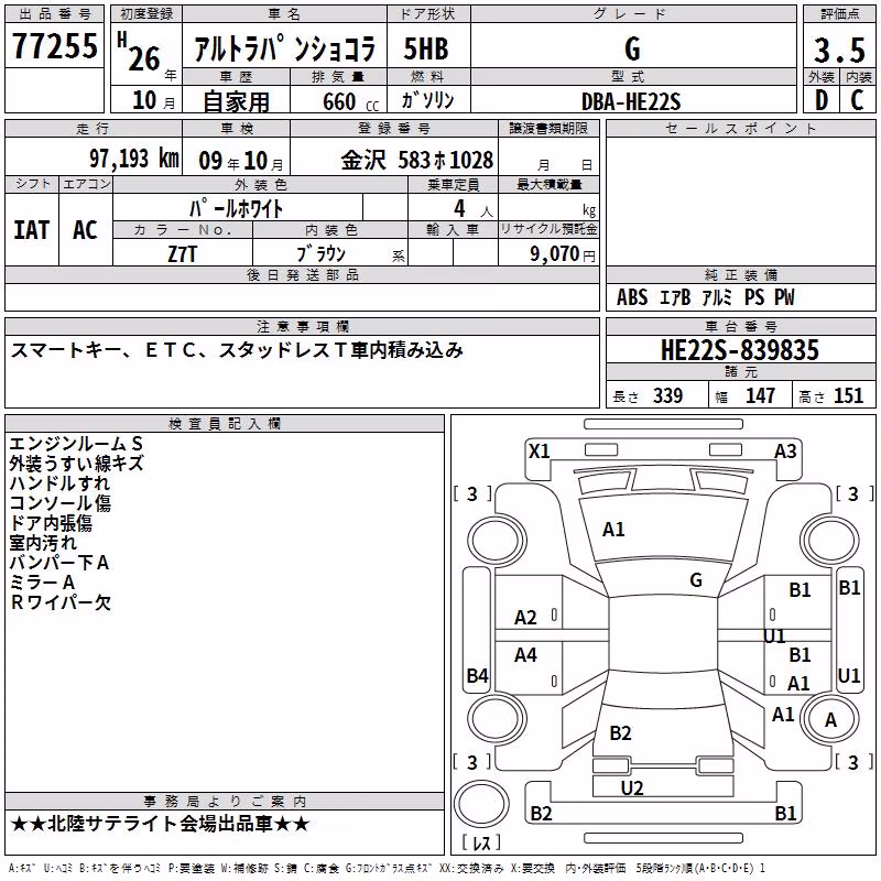 SUZUKI ALTO LAPIN