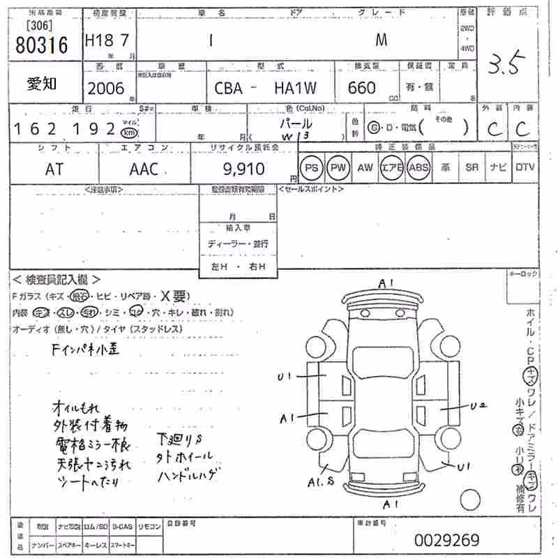 MITSUBISHI I