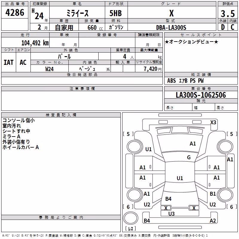 DAIHATSU MIRA E:S