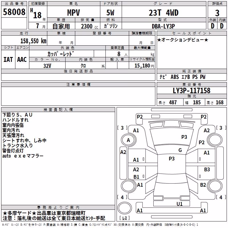 MAZDA MPV