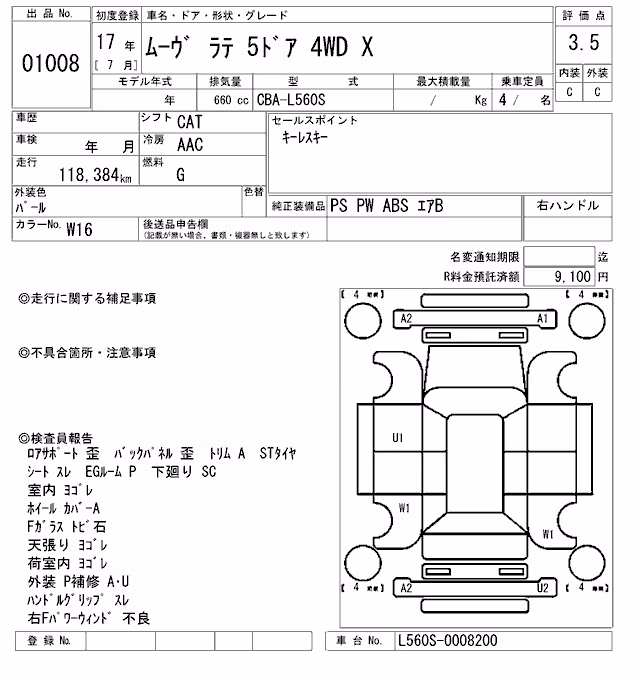 DAIHATSU MOVE LATTE