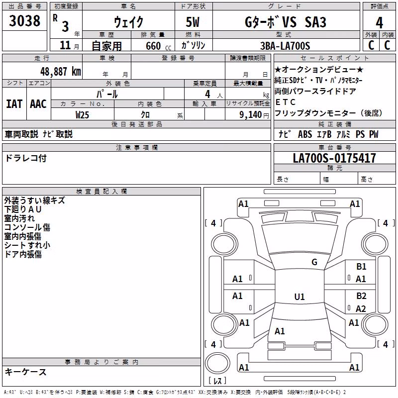DAIHATSU WAKE