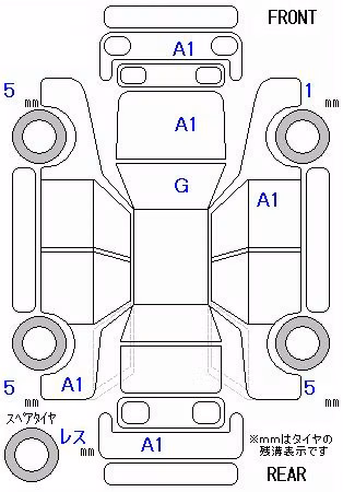 DAIHATSU TAFT