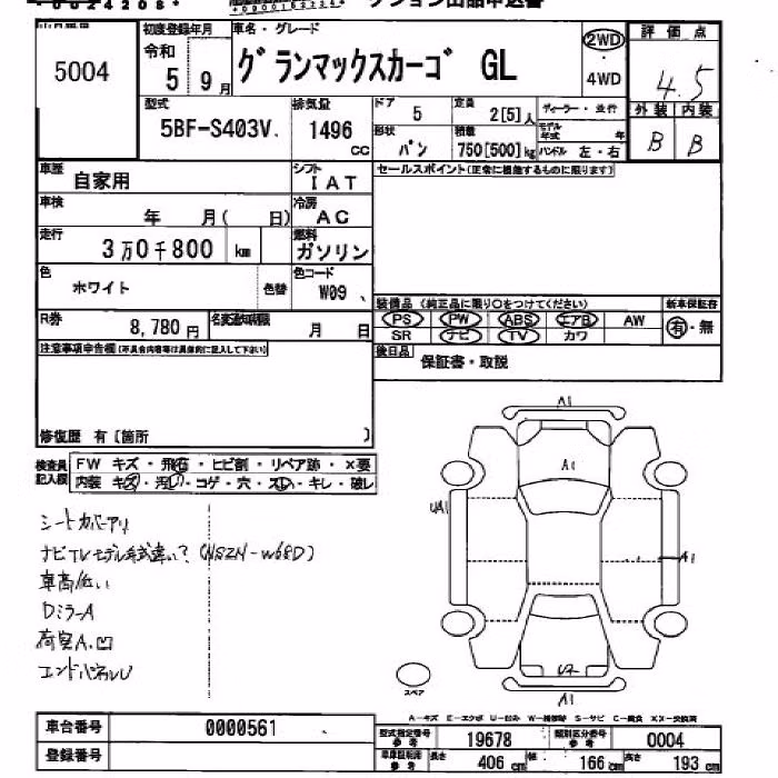 DAIHATSU GRAN MAX