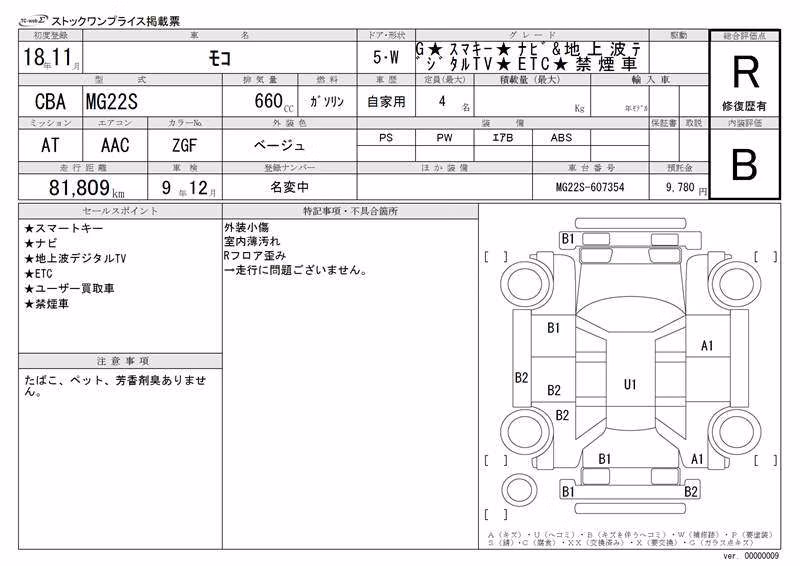NISSAN MOCO