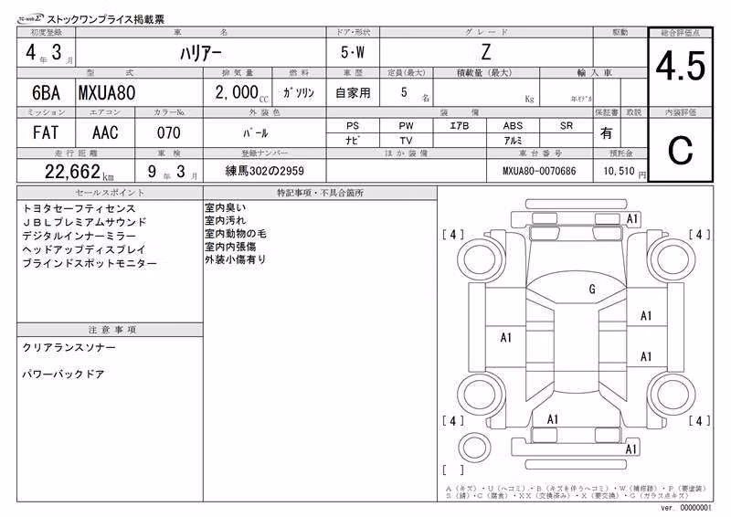 TOYOTA HARRIER