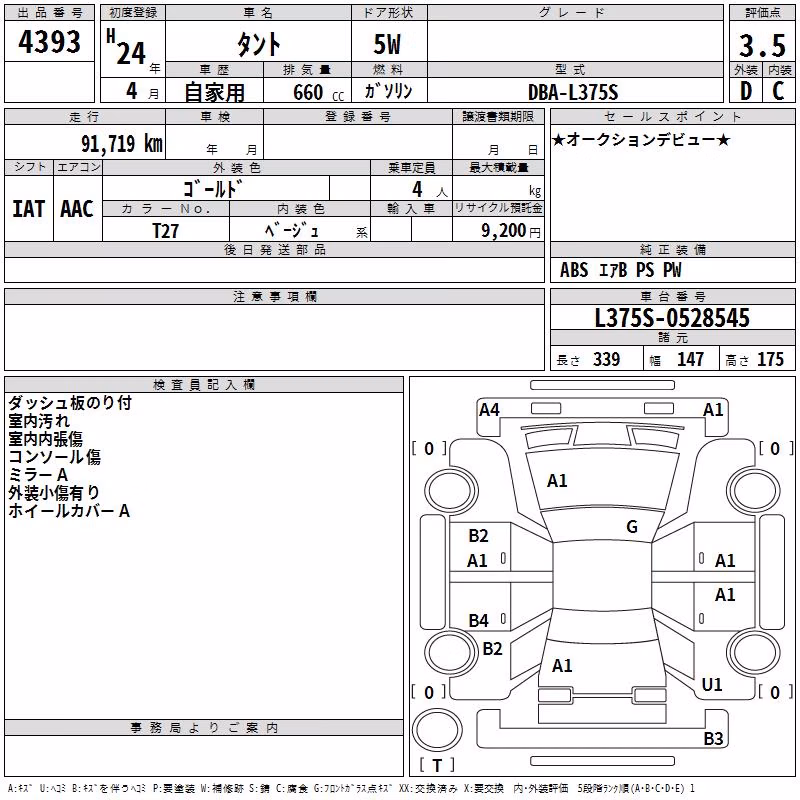 DAIHATSU TANTO