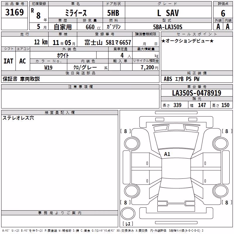 DAIHATSU MIRA E:S