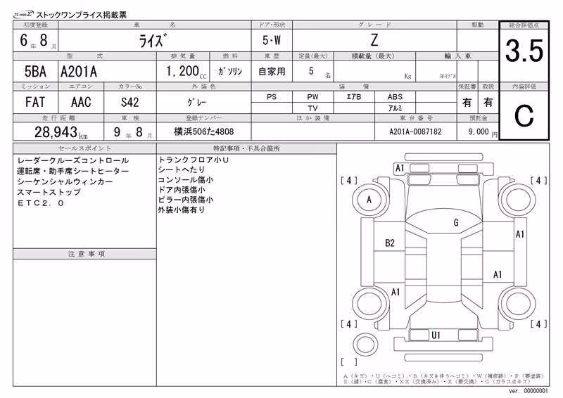 TOYOTA RAIZE