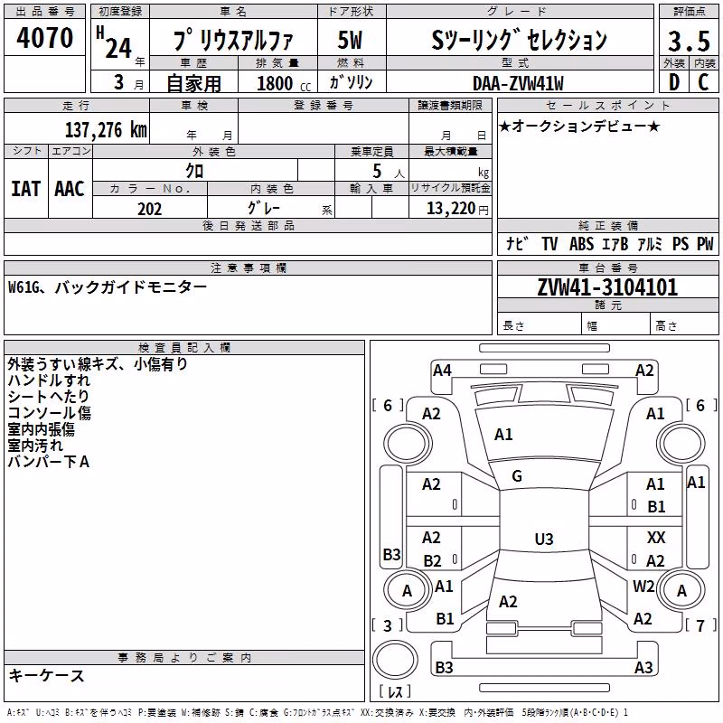 TOYOTA PRIUS ALPHA