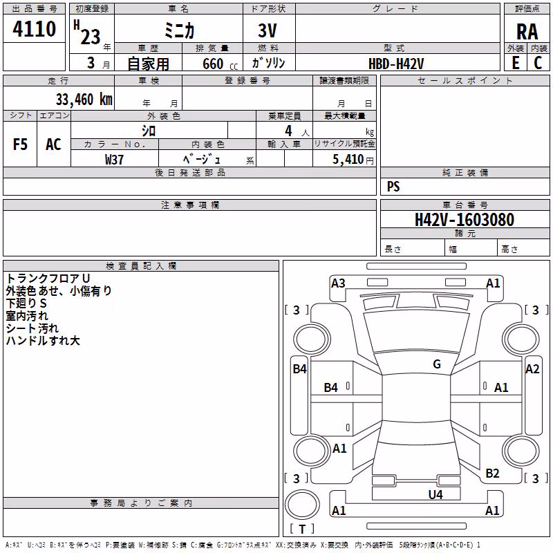 MITSUBISHI MINICA