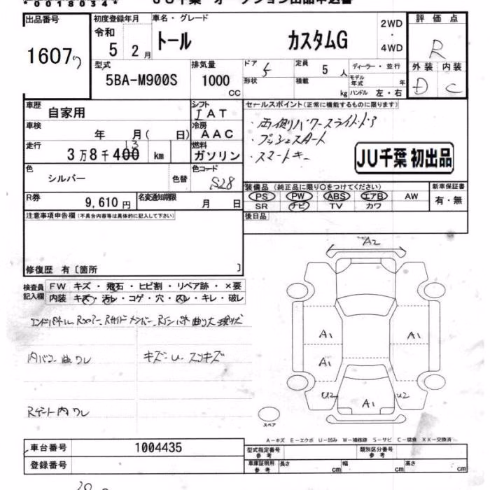 DAIHATSU THOR