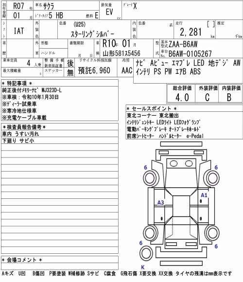 NISSAN SAKURA