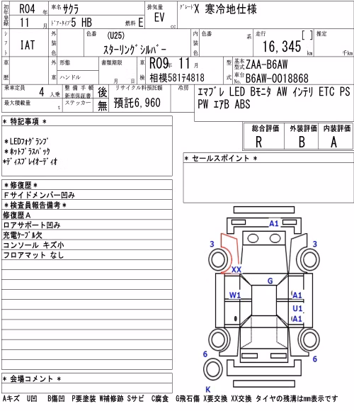 NISSAN SAKURA