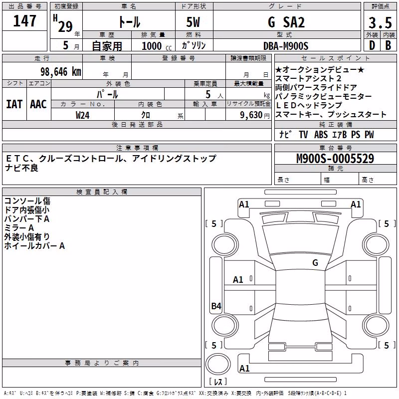 DAIHATSU THOR