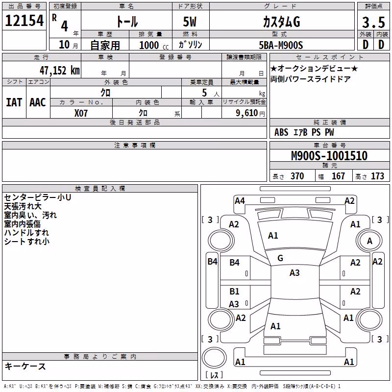 DAIHATSU THOR