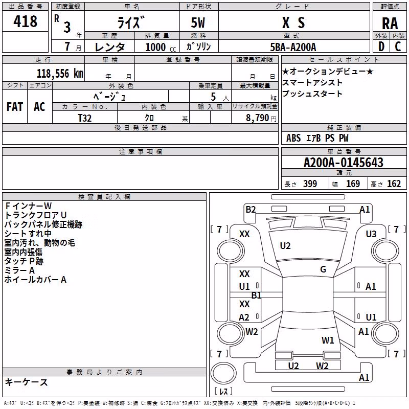 TOYOTA RAIZE
