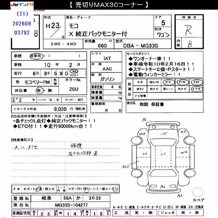 NISSAN MOCO