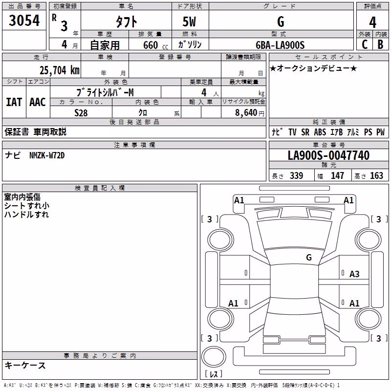 DAIHATSU TAFT