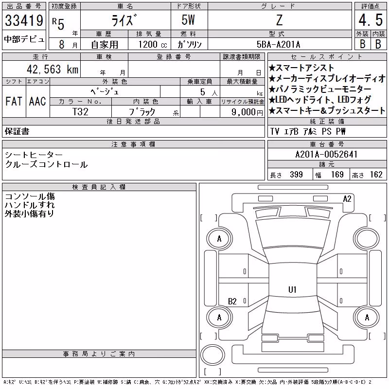 TOYOTA RAIZE