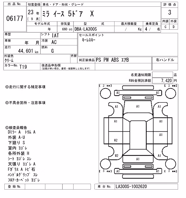 DAIHATSU MIRA E:S