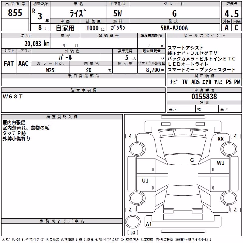 TOYOTA RAIZE