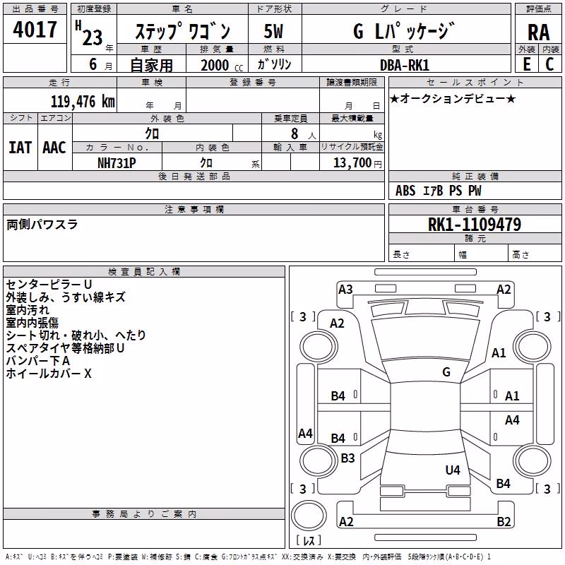 HONDA STEPWGN