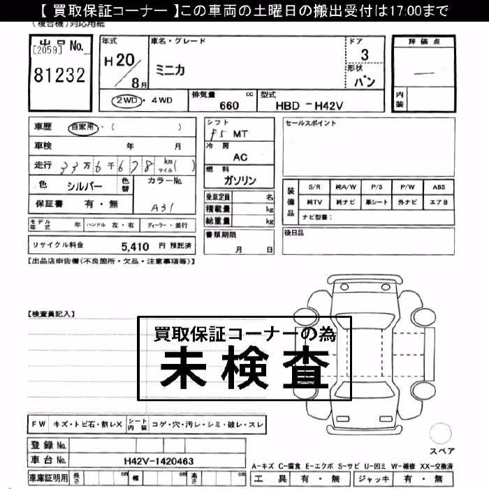 MITSUBISHI MINICA