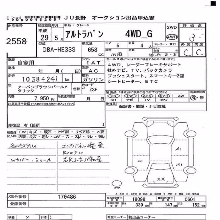 SUZUKI ALTO LAPIN