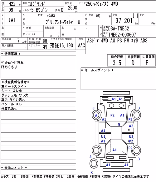 NISSAN ELGRAND