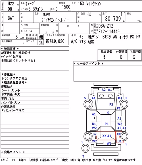NISSAN CUBE