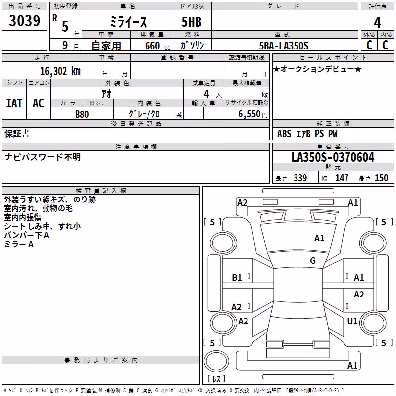 DAIHATSU MIRA E:S