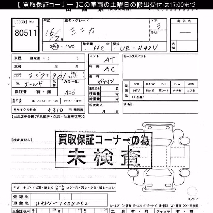 MITSUBISHI MINICA