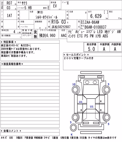 NISSAN SAKURA