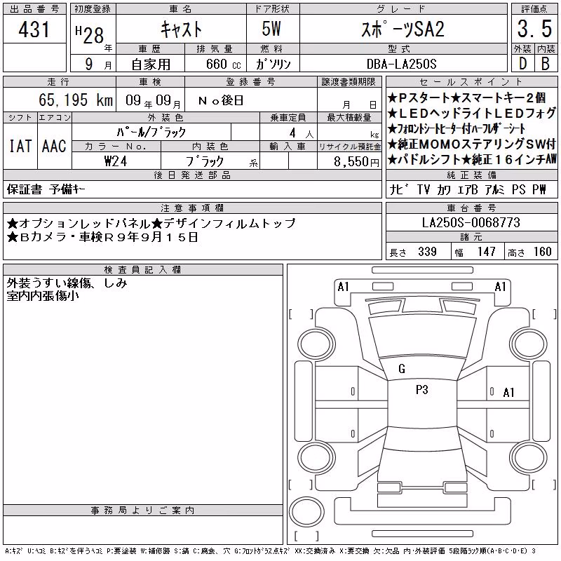 DAIHATSU CAST