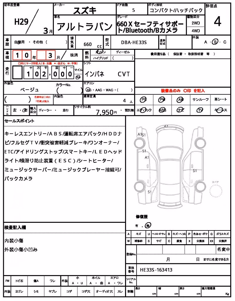 SUZUKI ALTO LAPIN
