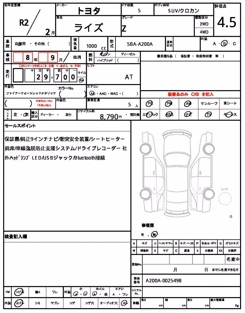 TOYOTA RAIZE