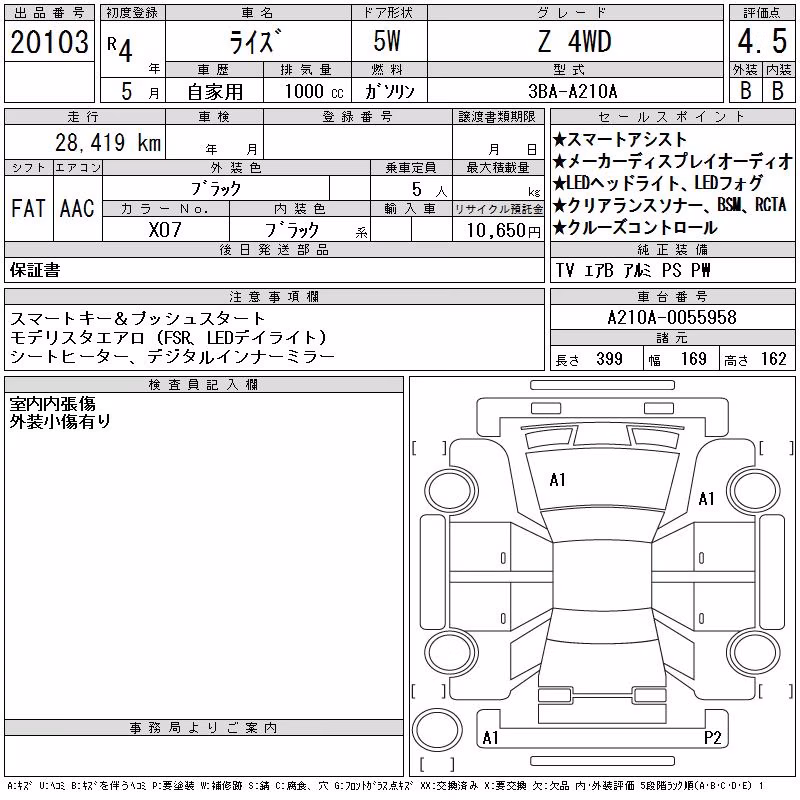 TOYOTA RAIZE