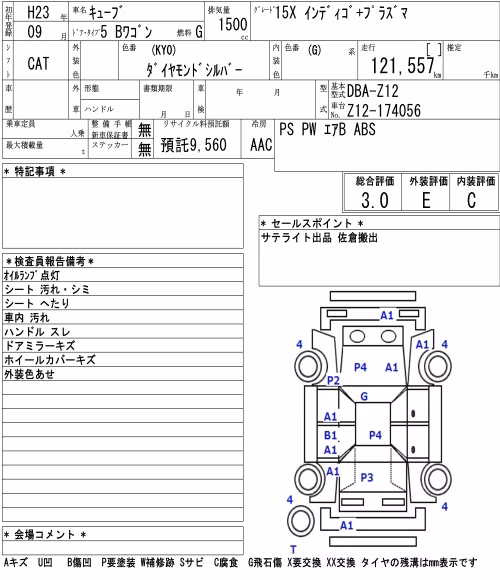 NISSAN CUBE