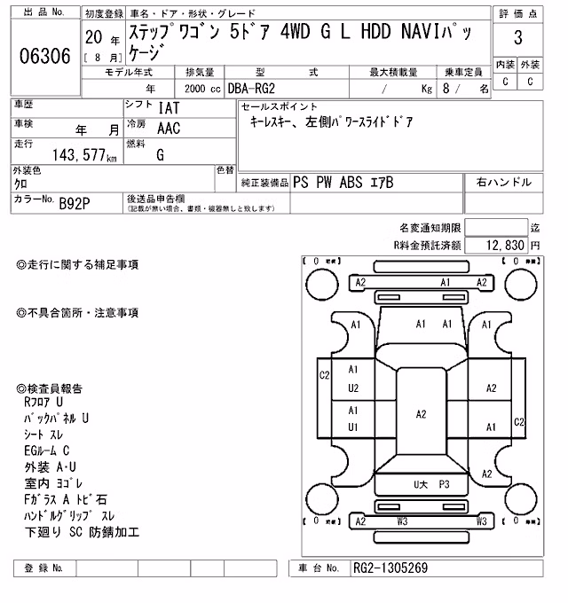 HONDA STEPWGN
