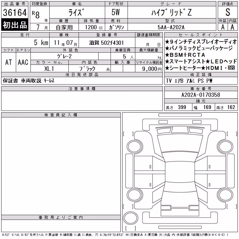 TOYOTA RAIZE