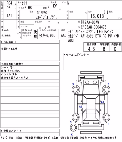 NISSAN SAKURA