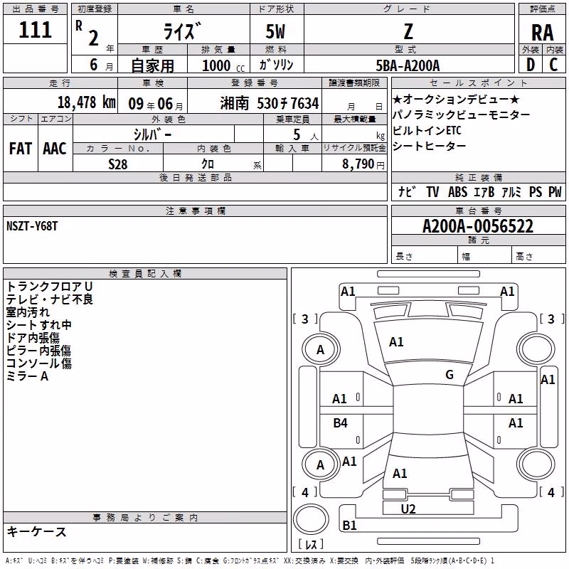 TOYOTA RAIZE
