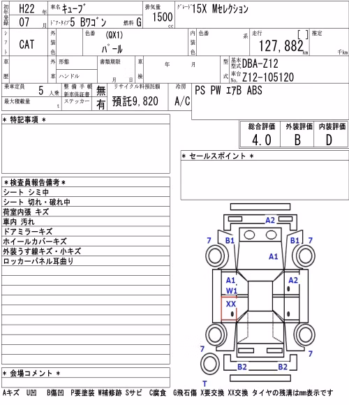 NISSAN CUBE