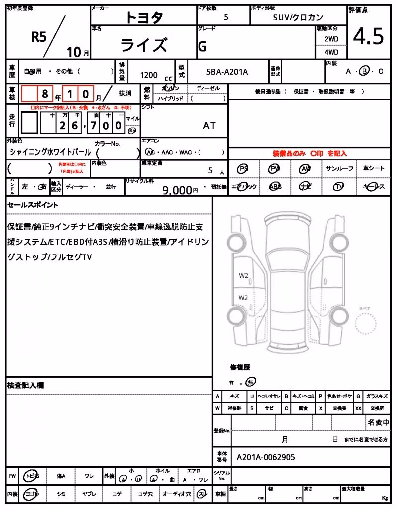 TOYOTA RAIZE