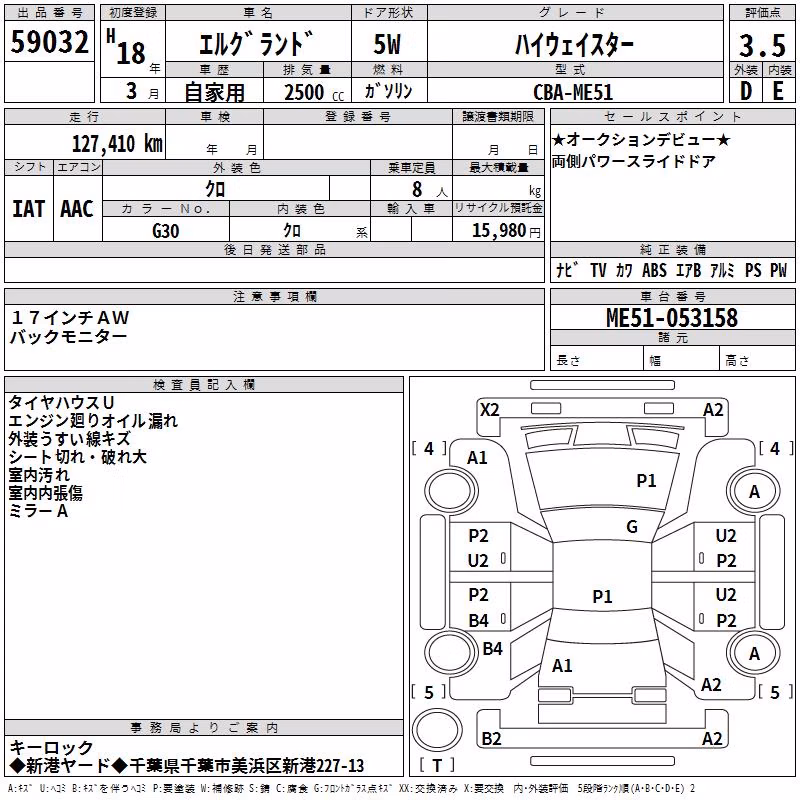 NISSAN ELGRAND