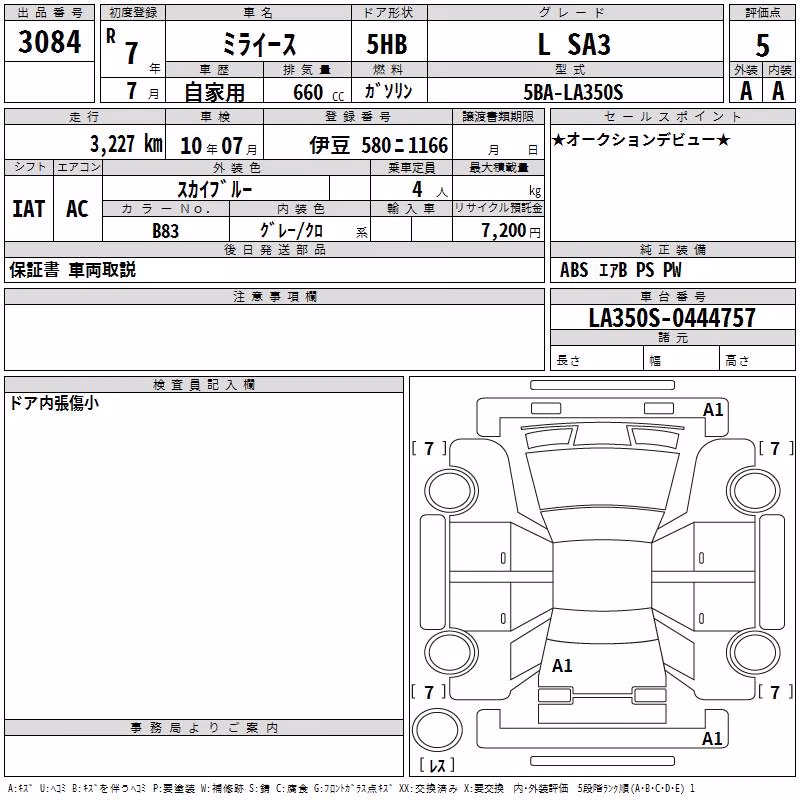 DAIHATSU MIRA E:S